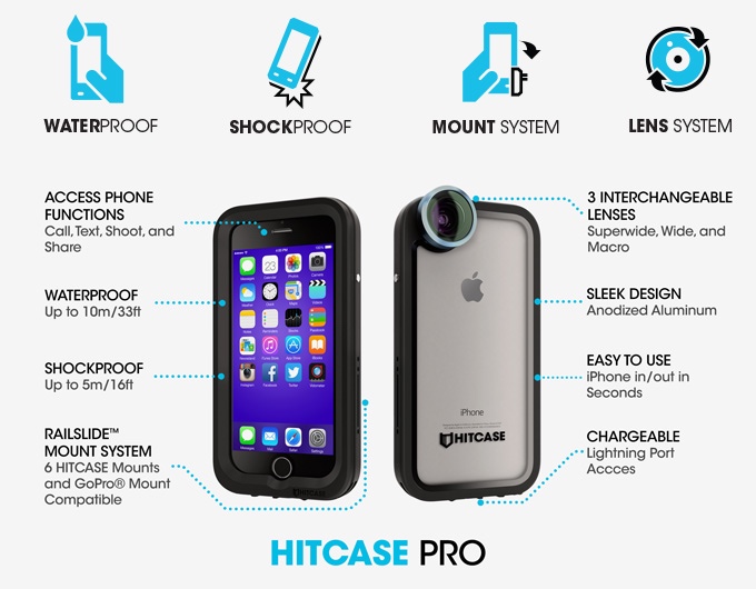 hitcase pro kickstarter