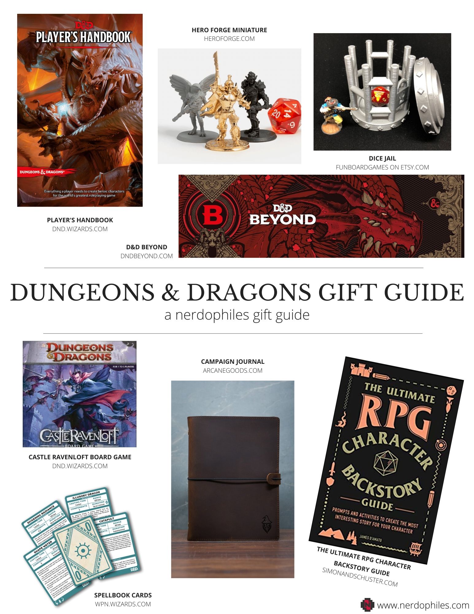 Dungeons & Dragons Gift Ideas